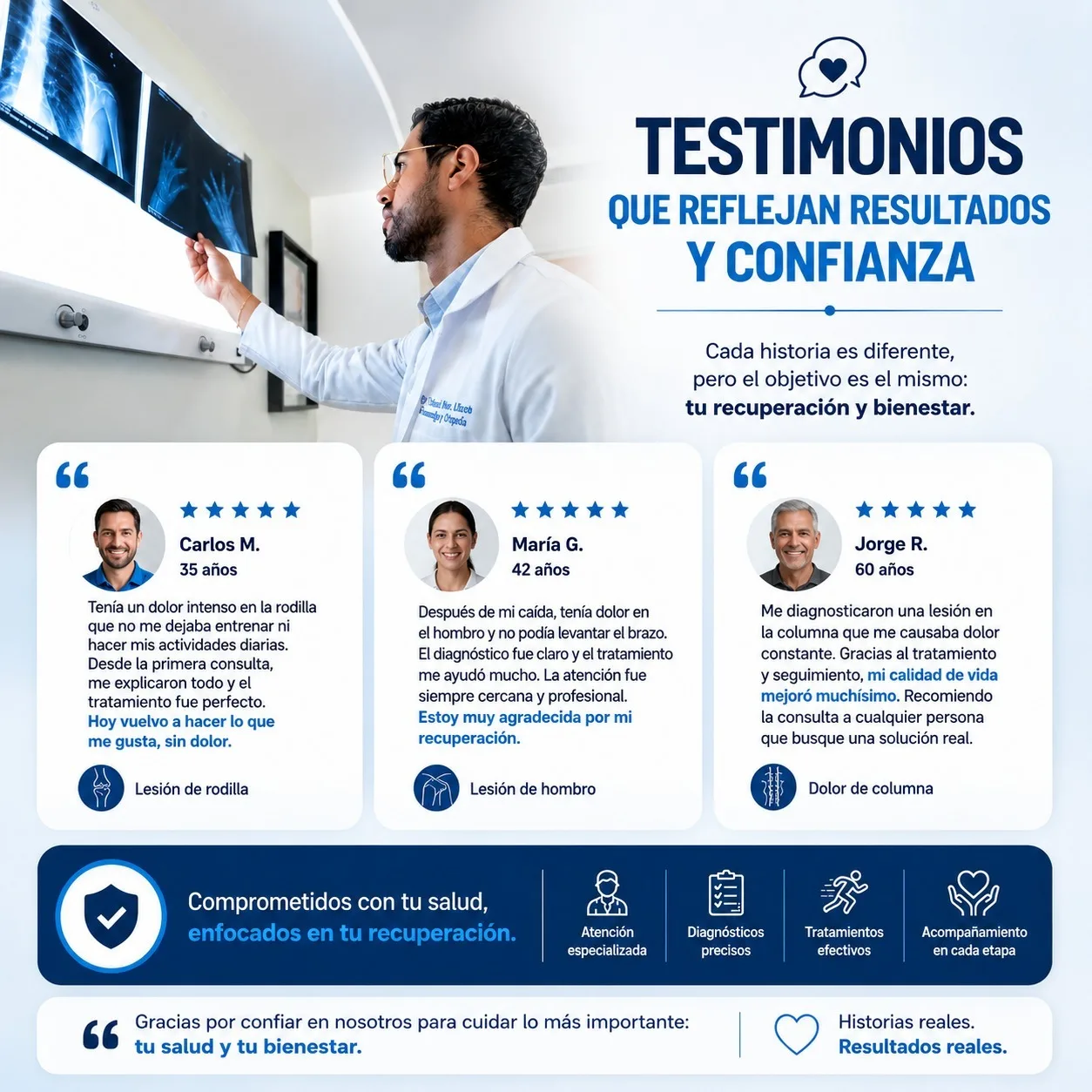 dr-luis-perez-ortopedista-traumatologo-en-cdmx-y-nulcapan