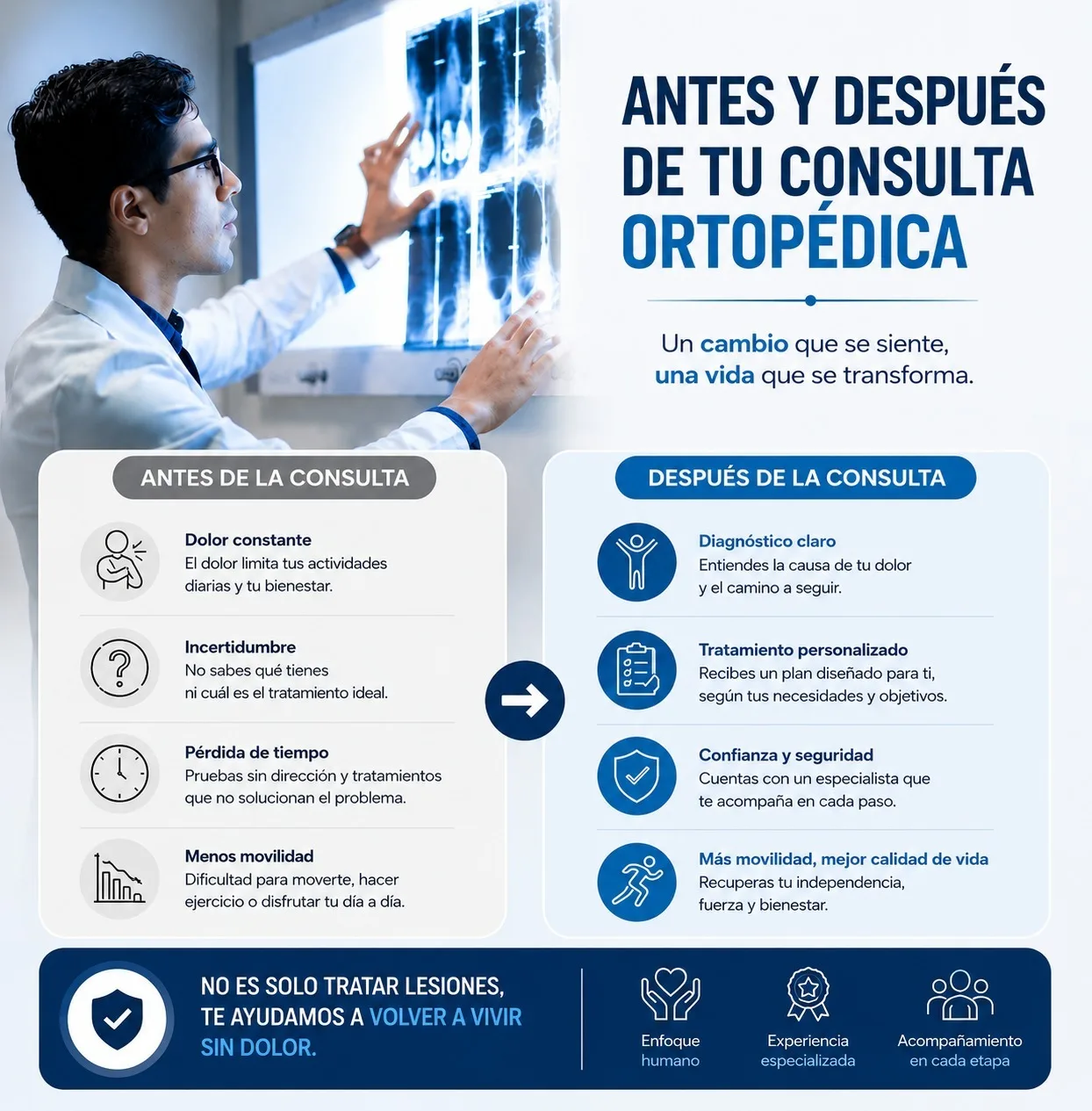 porque-escoger-al-dr-luis-manuel